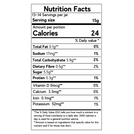 Mango Lemon Chilli Sauce