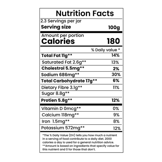 Butter Masala bundle - 2 jars